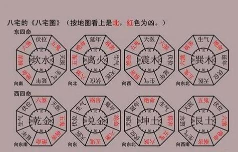 化解六煞最厉害的东西缩略图