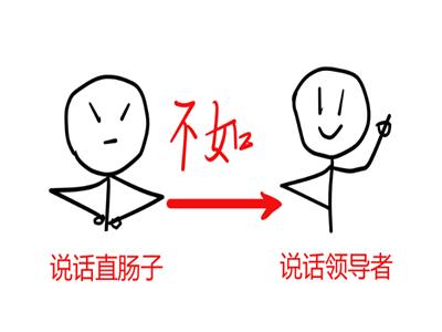 说话太官方的人聪明吗缩略图