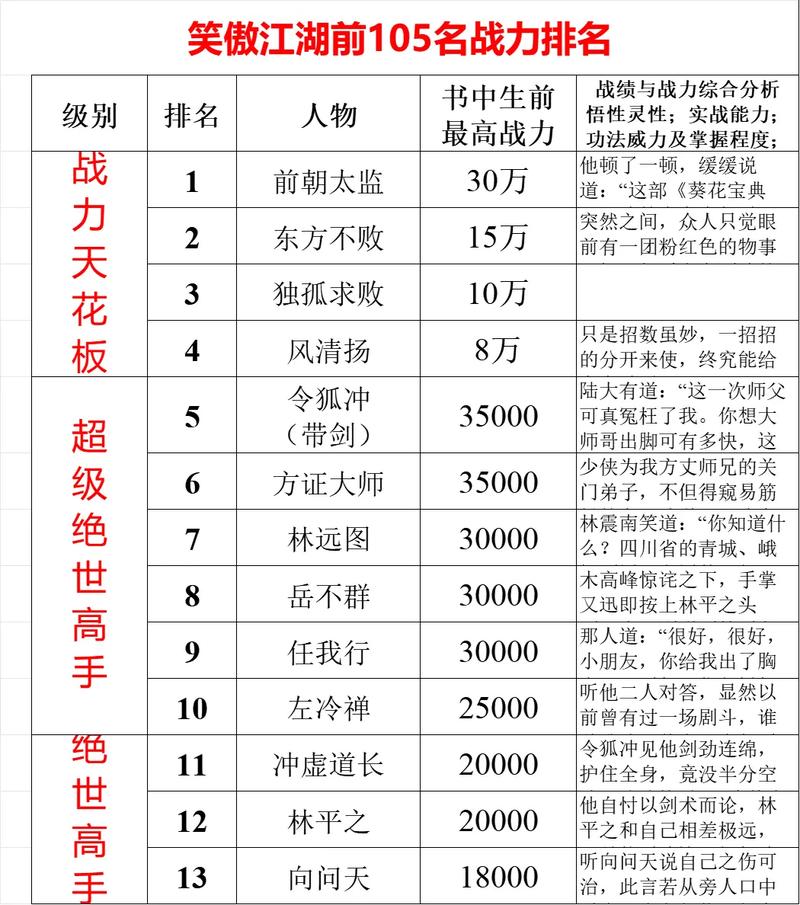 武侠Q传开山鼻祖强度游戏截图