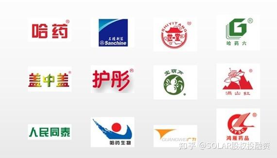 哈药集团是日本人投资的吗缩略图