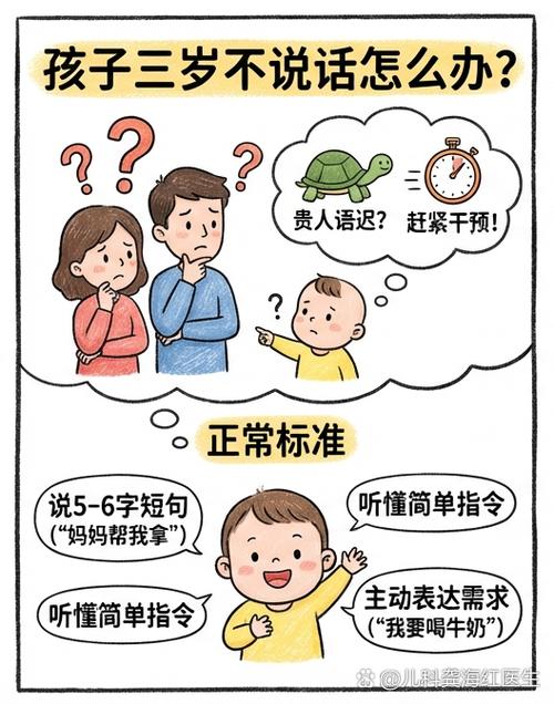 小孩快三岁了不会说话是怎么回事缩略图