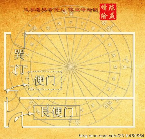门面对着路口风水好吗缩略图