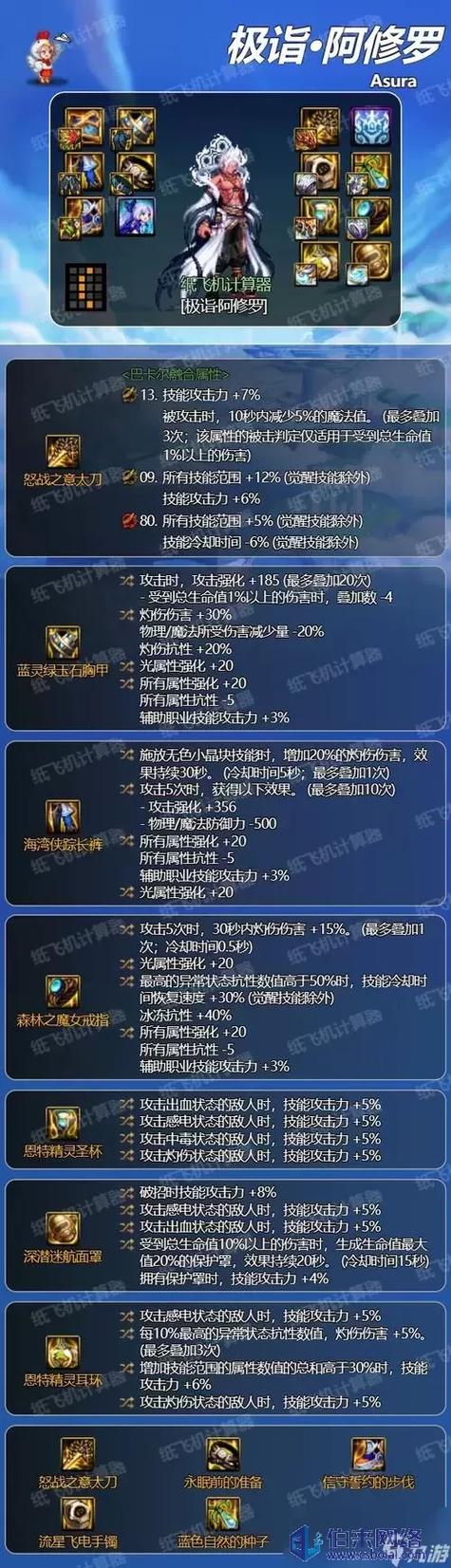 dnf史诗装备图鉴游戏截图