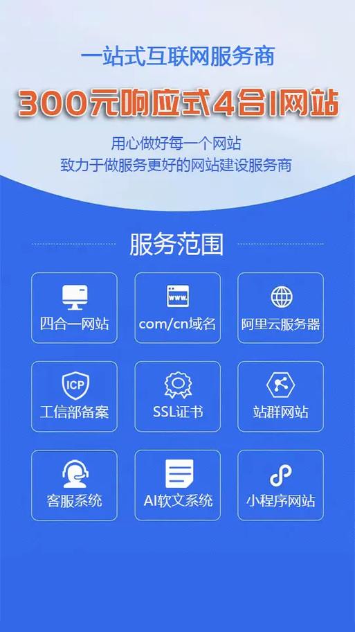 如何自己搭建网站缩略图