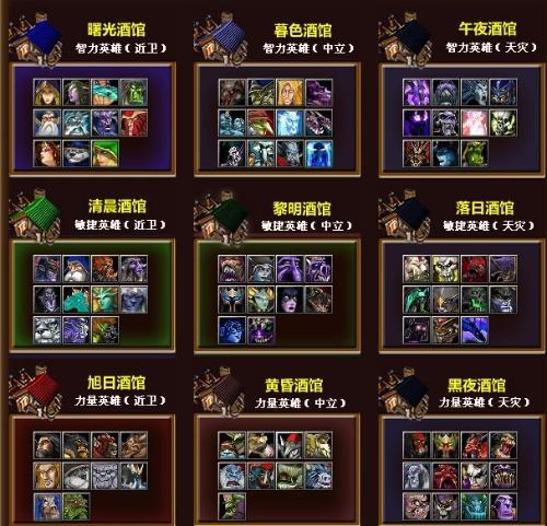 dota英雄一览表图标