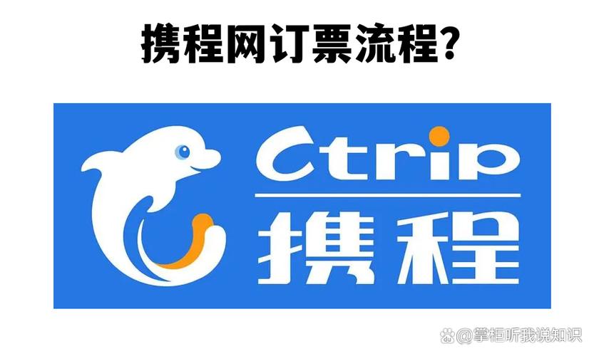 携程旅行帮别人买票步骤缩略图
