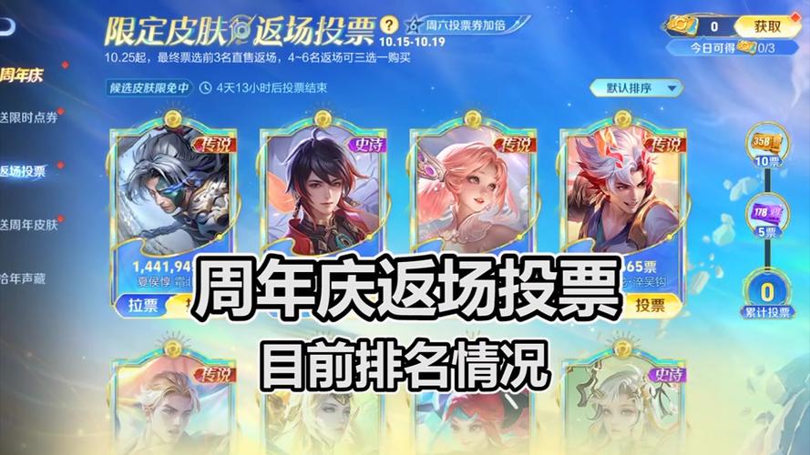 王者荣耀11周年返场皮肤有哪些缩略图