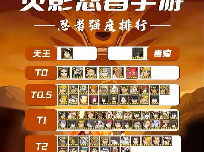 忍3忍者强度排行最新缩略图