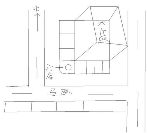 店门口对着路口好不好游戏截图