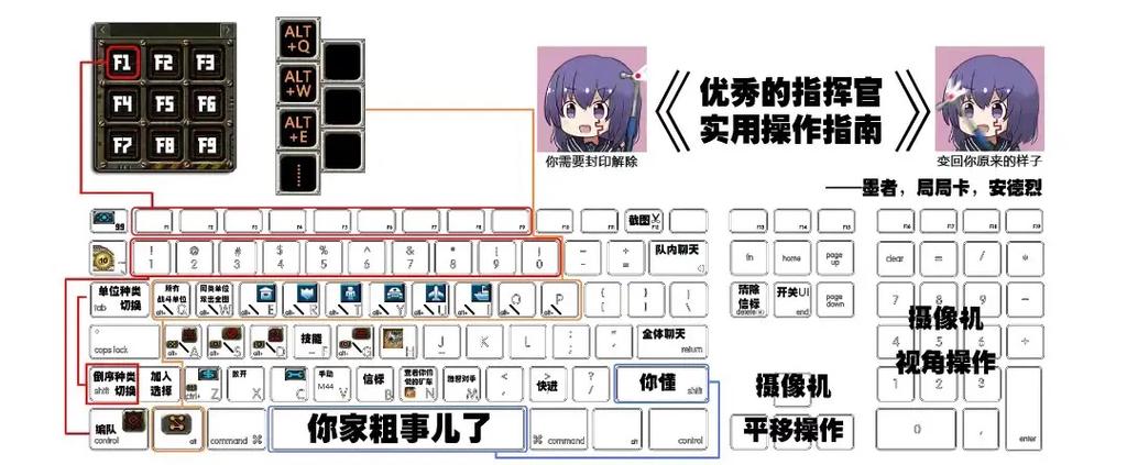 红色警戒3如何设置中文缩略图