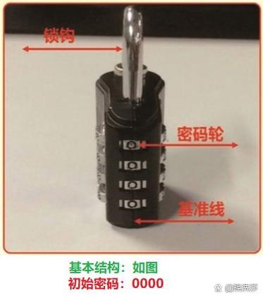 密码门锁怎么重新设置密码图标