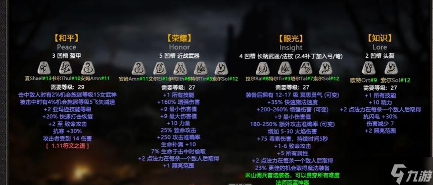暗黑2两孔单手法杖符文之语缩略图