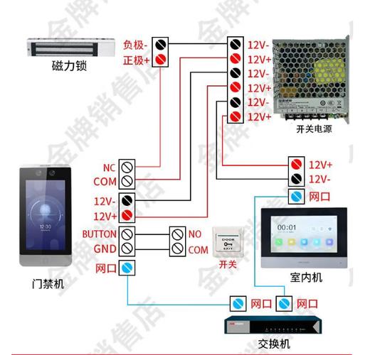 海康人脸识别门禁一体机说明书图标