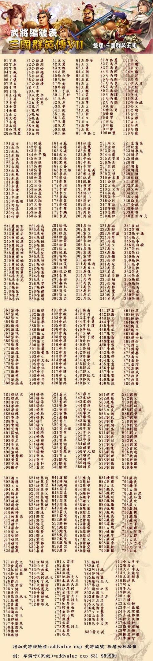 三国群英传8秘籍武将编号大全缩略图