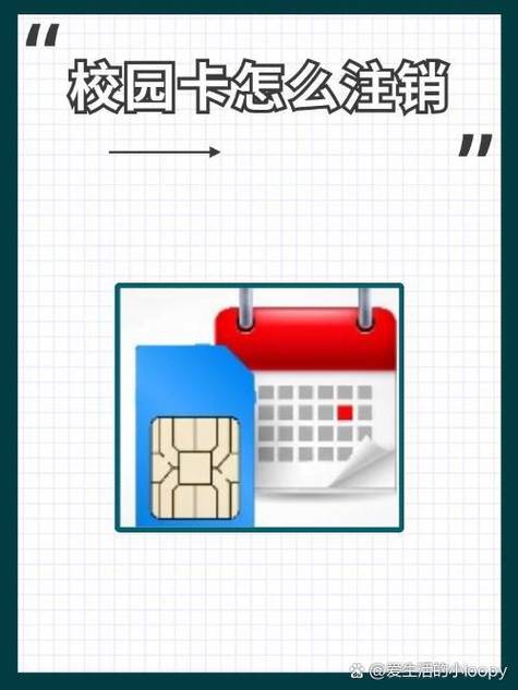 校园卡注销去哪里注销图标