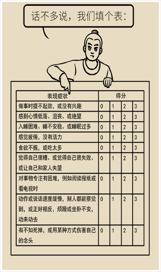 怎么判断自己抑郁了缩略图