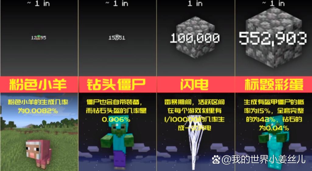 mc小怪掉落概率图标