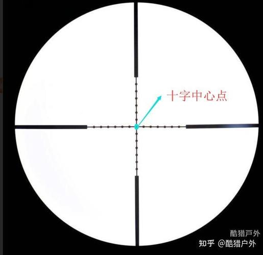 瞄准镜长按瞄准是怎么弄游戏截图