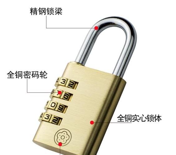 4位滚轮密码锁忘记密码怎么开锁图标