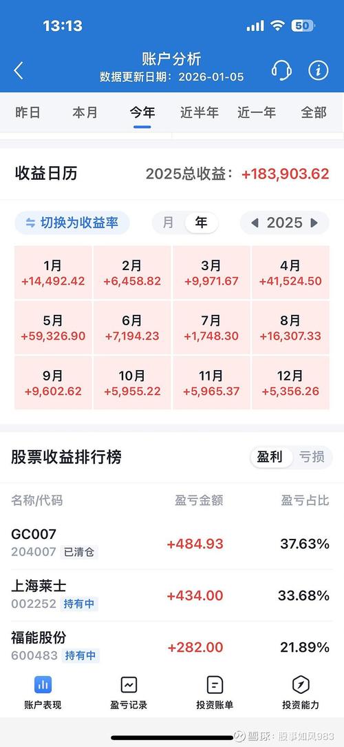 携程股票代码600388游戏截图