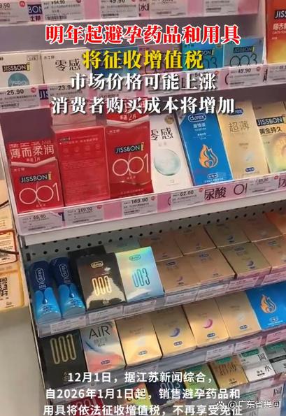 避孕套一般价格表图标
