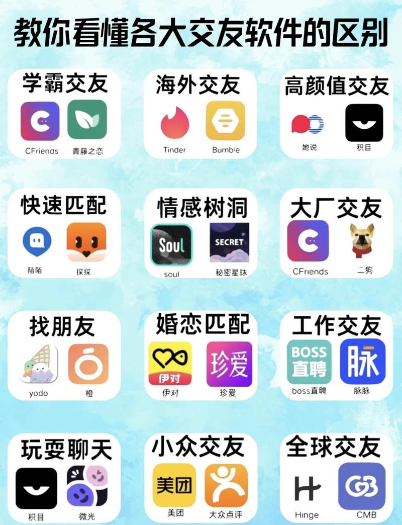 海南兰腾交友平台游戏截图