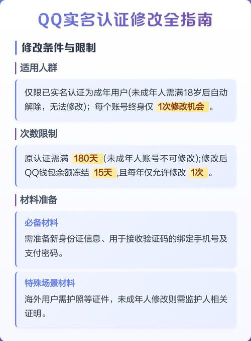 qq如何更改实名认证个人信息缩略图