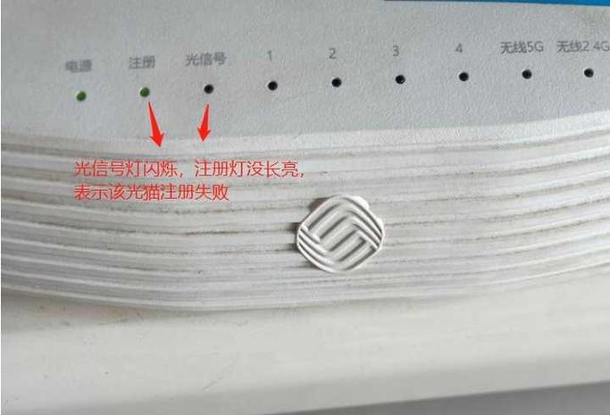 华为wifi路由器亮红灯缩略图