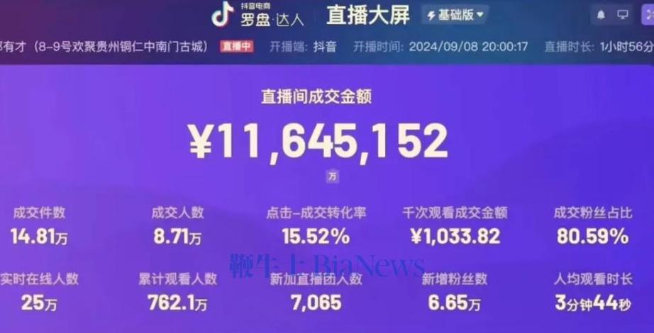 抖音工作室靠什么挣钱图标