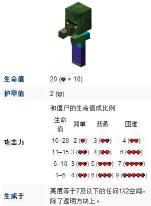 mc所有小怪都掉装备吗图标