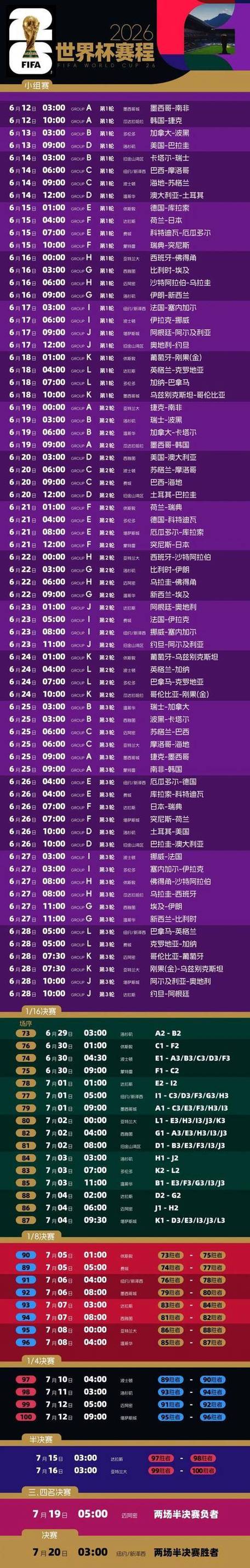 2026世界杯对阵图电子版下载缩略图