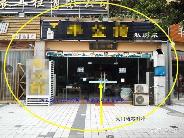 门店对着路口风水好吗缩略图