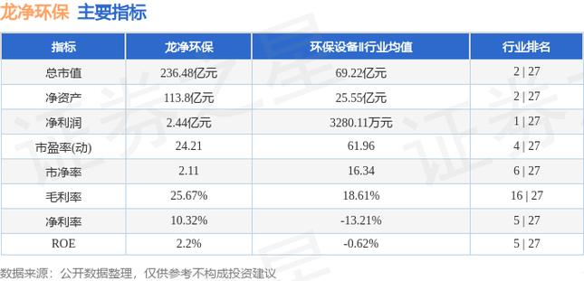 600388今日股价游戏截图
