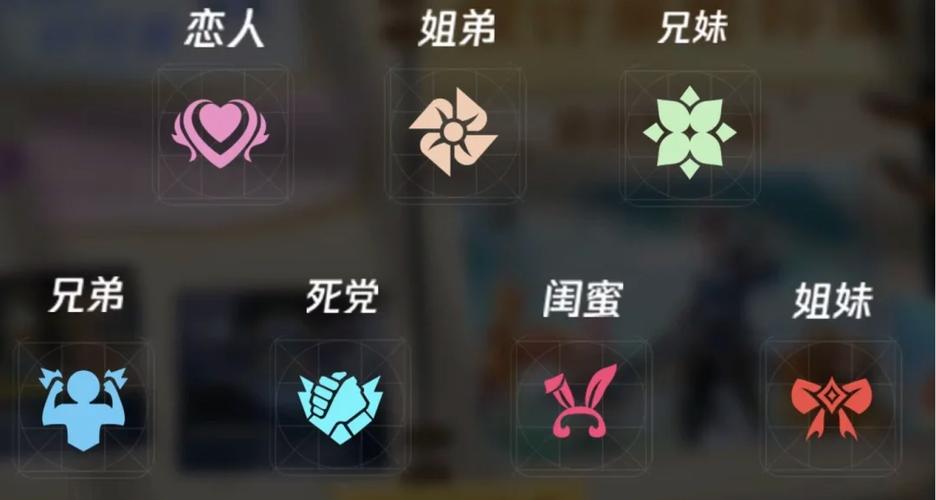 王者荣耀亲密度多少可以自动变成了缩略图