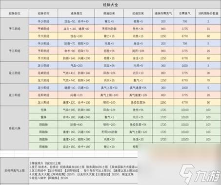 烟雨江湖70野怪速刷缩略图