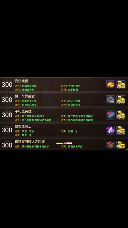 dnf穿戴辅助装备的资格任务怎么做图标