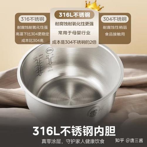 电饭煲涂层对身体有害吗图标