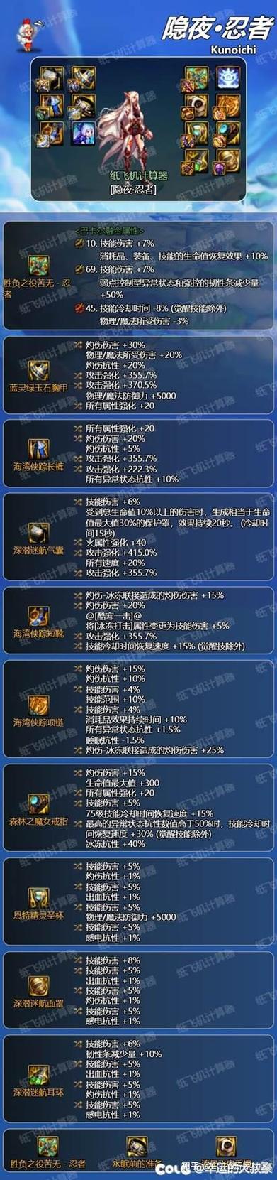 dnf忍者辅助装备选择缩略图