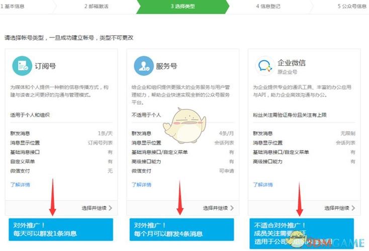 微信公众号怎么创建缩略图