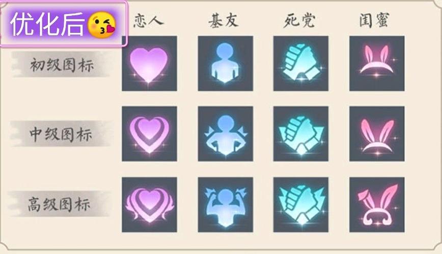 王者荣耀亲密度变色缩略图