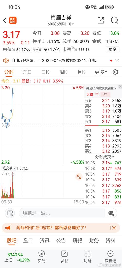 600388股票行情股吧缩略图