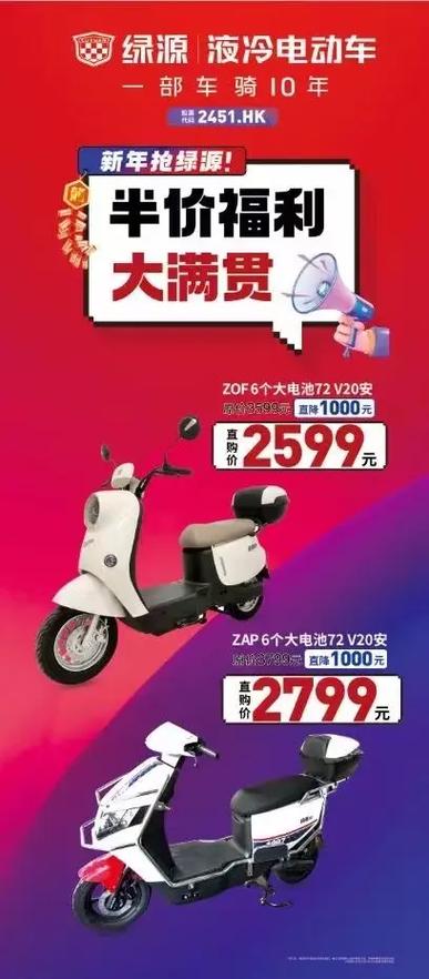 72v电动车锂电池多少钱游戏截图