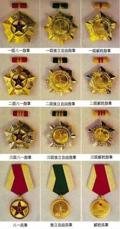 27位钻石骑士勋章获得者截图