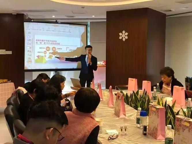 高端会员卡名字游戏截图