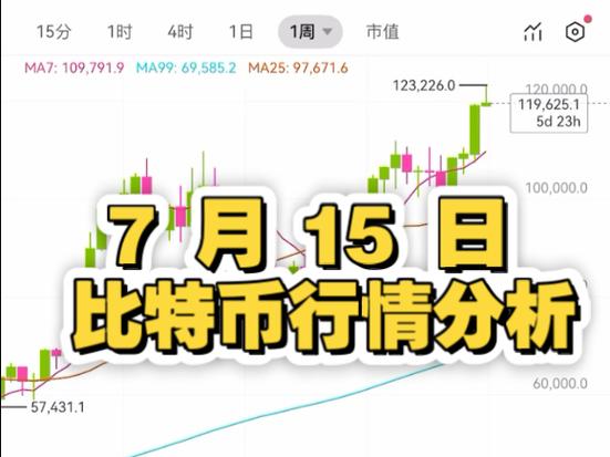bt币价格今日行情最新缩略图