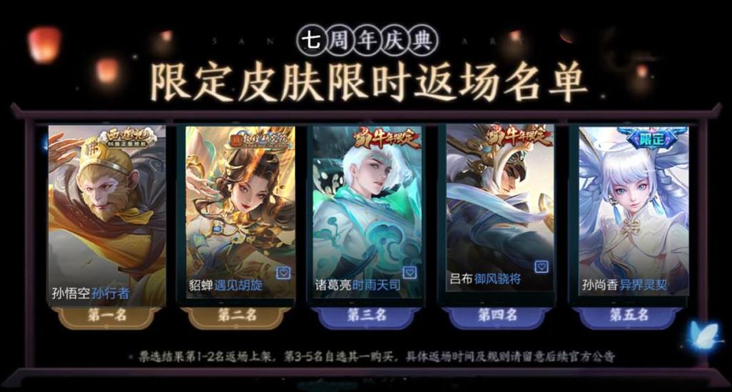 七周年限定皮肤返场时间缩略图