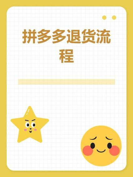 拼多多给别人代付了怎么退款图标