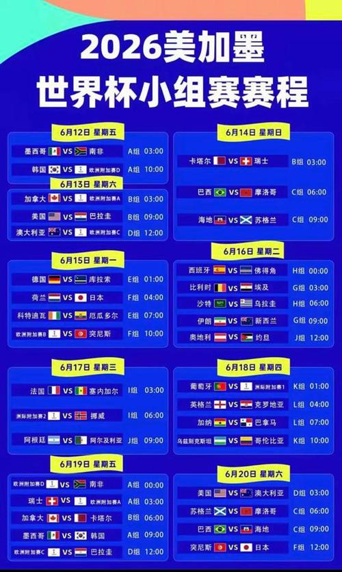 2026世界杯对阵表图缩略图