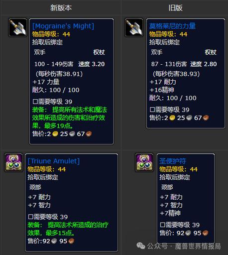 时光服血色修道院掉落没了图标