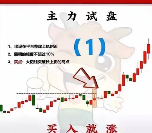携程概念股票有哪些缩略图